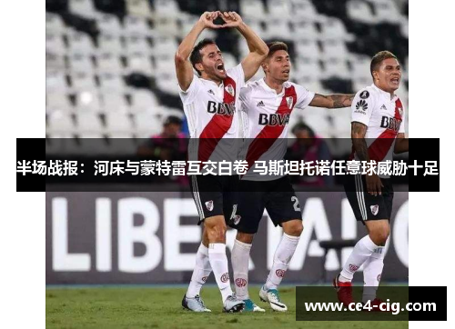 半场战报:河床与蒙特雷互交白卷 马斯坦托诺任意球威胁十足 半场战报:河床与蒙特雷互交白卷 马斯坦托诺任意球威胁十足